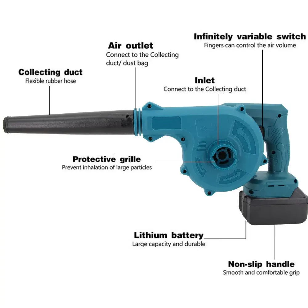 Miniatura 3 de Sopladora Aspiradora Blower Potente